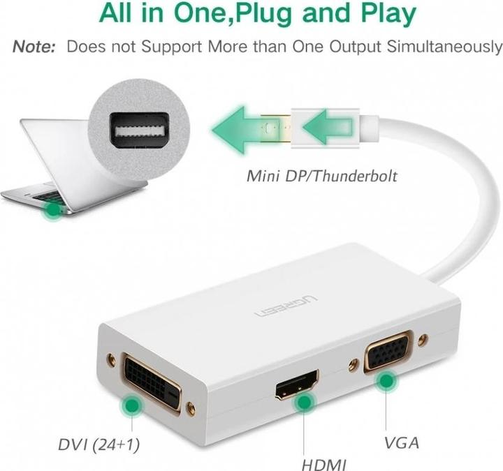 Produktbild Ugreen Mini Display Port auf HDMI, VGA und DVI Adapter (Mini DP, DVI)