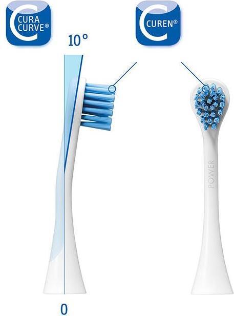 Image du produit Curaprox Puissance de la tête de brosse Hydrosonic (2 x)