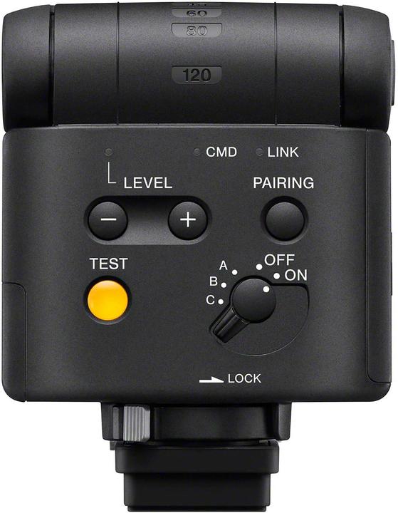 Actual product image Sony HVL F28RM (Plug-on flash, Sony)