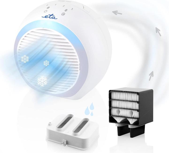 Actual product image ETA Coolio Mini (60 dB)
