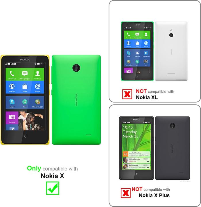 Actual product image Cadorabo TPU S-Line Cover (Nokia X)