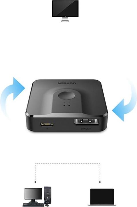Actual product image OEM Ugreen DisplayPort Switch 4K