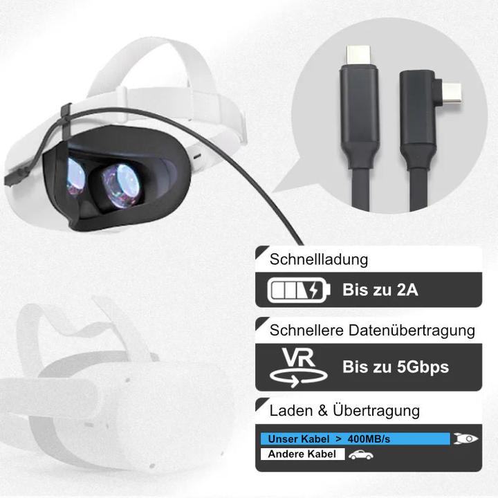 Image du produit Hermex Oculus Quest 2 Câble de 3m pour lunettes VR Câble de données USB-C Câble de charge
