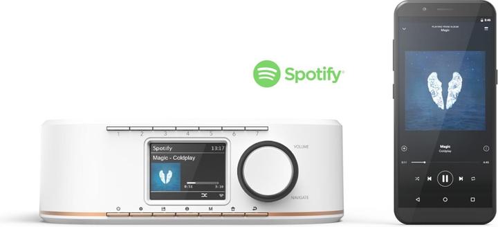Produktbild Hama Digitalradio DR350, FM/DAB/DAB+ (DAB+, FM)