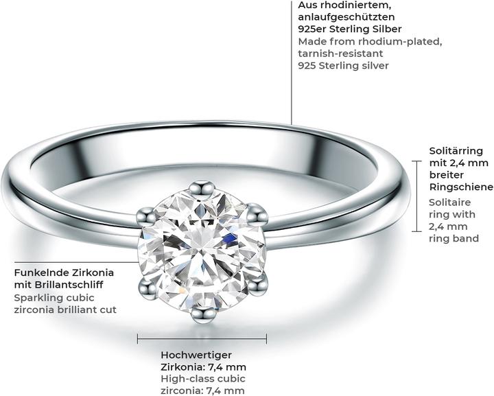 Produktbild Trilani Damen Sterling Silber Zirkonia silber - 6806 (47, 925 Silber)