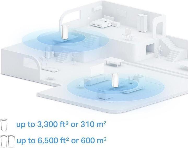 Immagine prodotto TP-Link DECO XE200(2-PACK) - Sistema Mesh Wi-Fi 6E (2-pack)