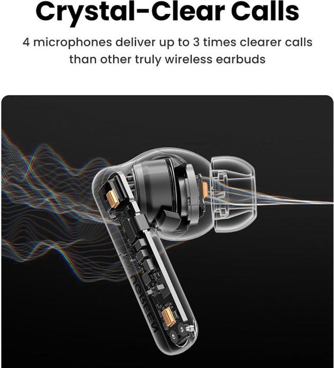Immagine prodotto Ugreen Słuchawki bezprzewodowe WS200 HiTune T6 Hybrid ANC 15158 (białe) (7 h, Senza fili)