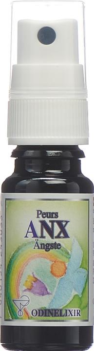 Actual product image Odinelixir Flower essence Anx without alcohol