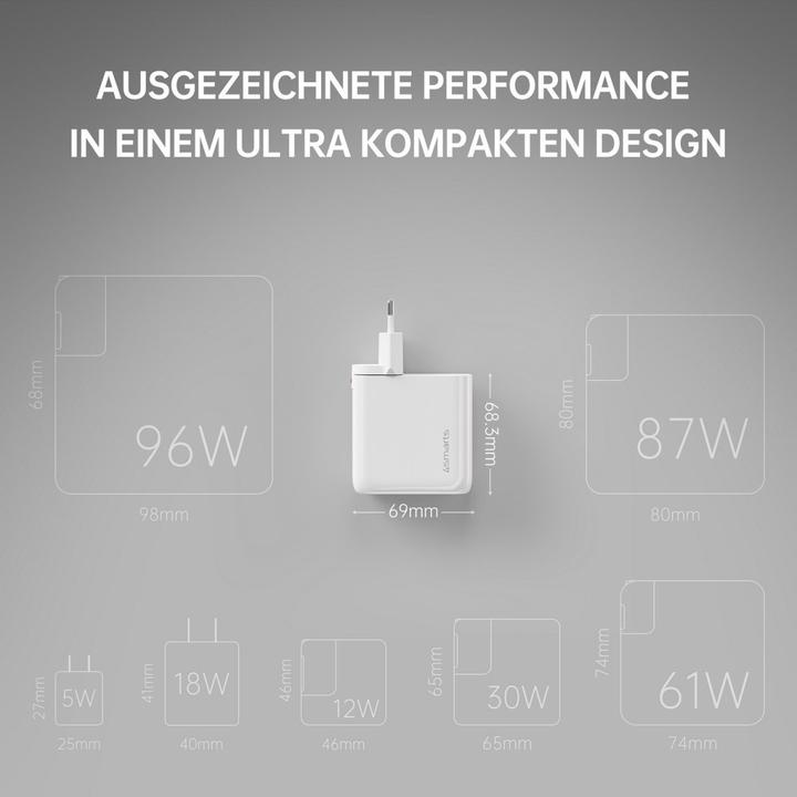 Produktbild 4smarts GaN Flex Pro (100 W)