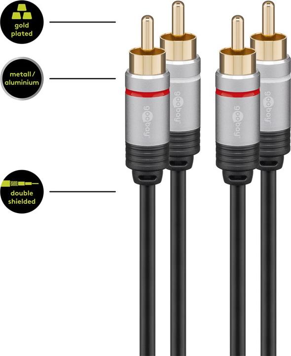 Produktbild Goobay Cinch - Cinch Kabel (1.50 m, Cinch)