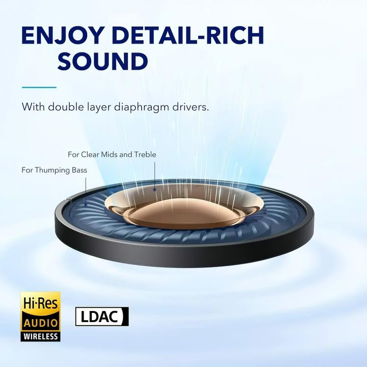 Produktbild soundcore Space A40 (ANC, 10 h, Kabellos)