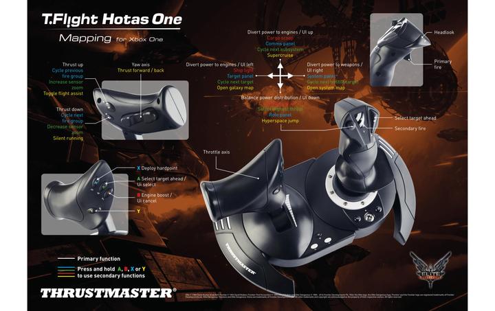 Produktbild Thrustmaster T. Flight Hotas One (PC, Xbox One X, Xbox Series X, Xbox One S, Xbox Series S)