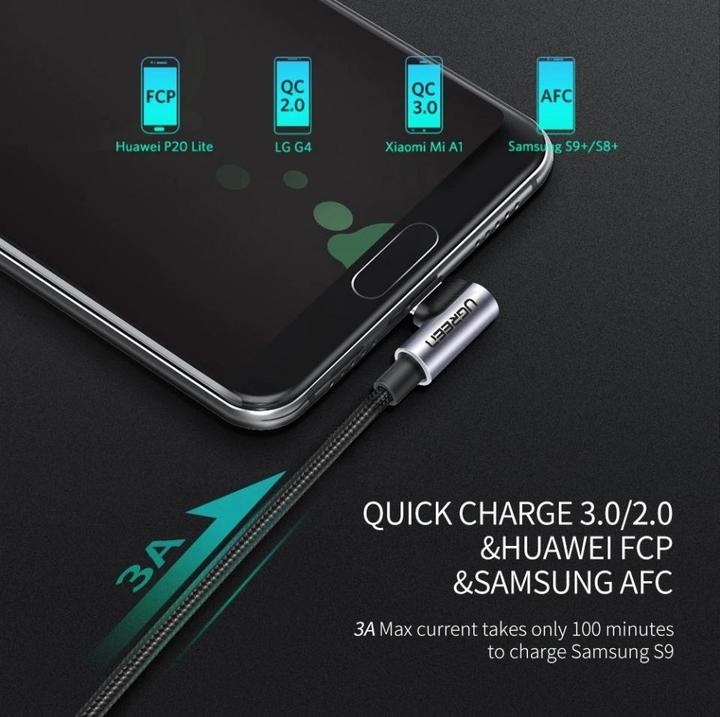 Image du produit Ugreen Câble de données USB-C coudé vers USB-A 2.0 A (2 m, USB 2.0)