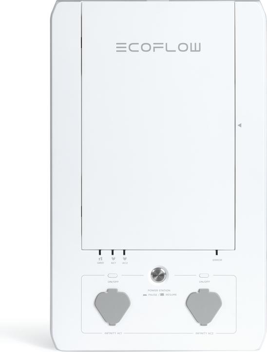 Image du produit EcoFlow Panneau Smart Home Combo