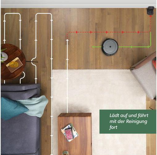Actual product image iRobot Roomba i1 (Robot vacuum)