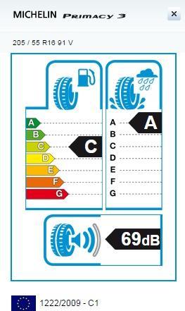 Immagine prodotto Michelin Primato 3 (205/55R16 91V)