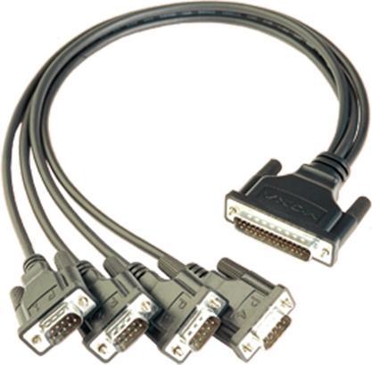 Actual product image Moxa CBL-M44M9x4-50