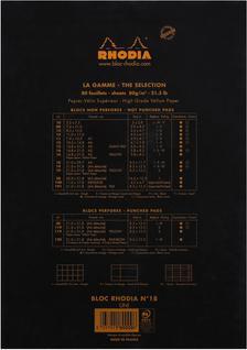 Actual product image Rhodia Blocks stapled 80g Basics (A4, Plain, Soft cover)