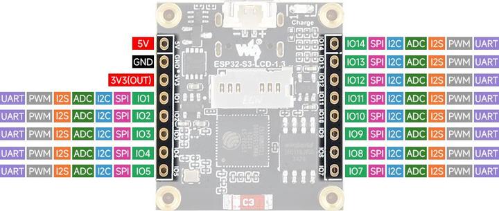 Image du produit WaveShare ESP32-S3 1.3inch Display Development Board, 240×240