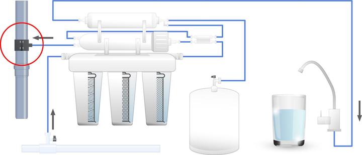 Actual product image Naturewater RO Drainer for Siphons Spare Part for Reverse Osmosis Systems (38 mm)