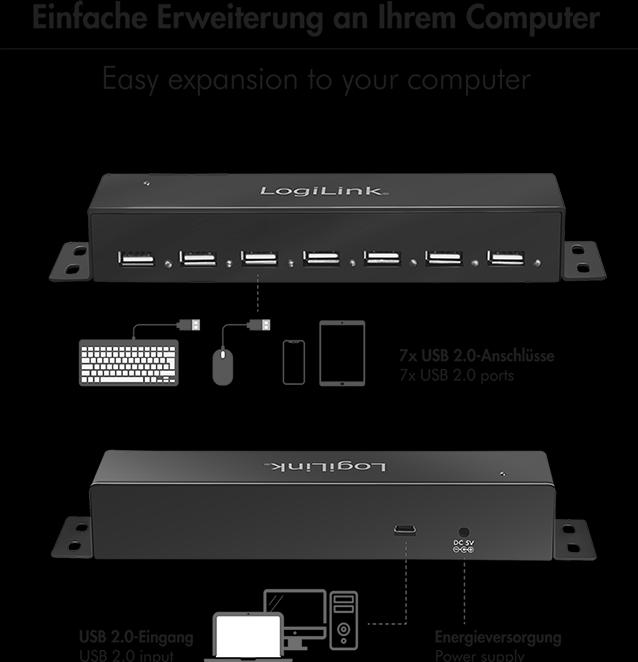 Image du produit LogiLink UA0148 (USB-A, 7 Ports)
