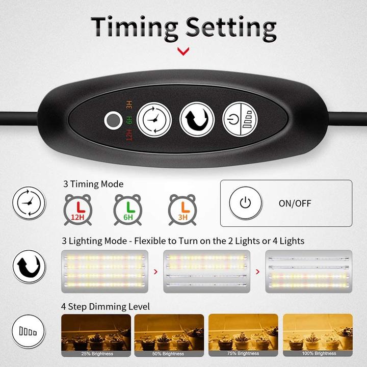 Immagine prodotto CXhome Luce per piante da interno (LED, 240 V)