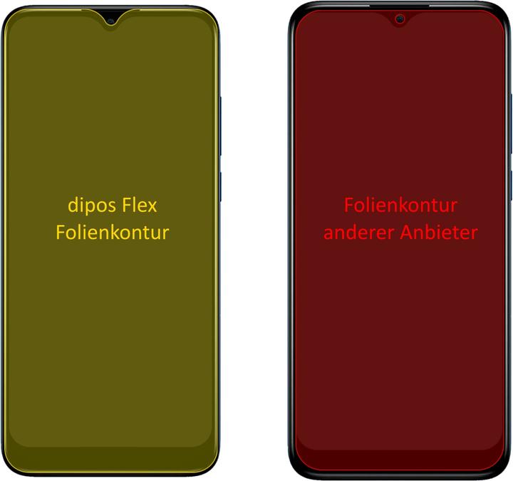 Image du produit Dipos Film de Protection d’écran Full-Cover 3D (3 pièce(s), TCL 205)