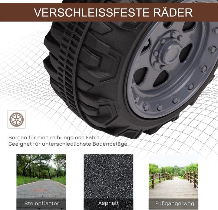 Produktbild Swisshandel24 Kinderelektro-Auto Elektro-Quad ATV LED, für 18-36 Monate Schwarz 70 x 42 x 45 cm (6 V)