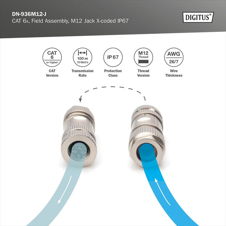 Produktbild Digitus M12-Buchse X-kodiert IP67, Cat. 6A, feldkonfektionierbar