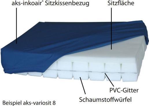 Actual product image AKS Zielonka aks-variosit with inko-air cover 50 x 45 x 8 cm