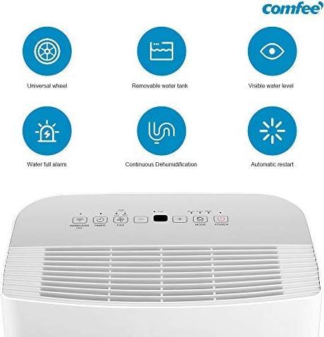 Image du produit Comfee Déshumidificateur d'air (40 m², 20 l/24h)