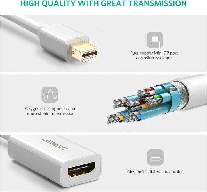 Image du produit Ugreen Mini port d'affichage vers adaptateur HDMI Convertisseur 1080P (Mini DP, 25 cm)