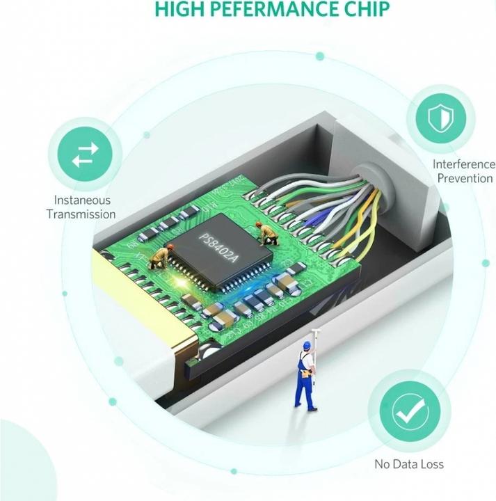 Image du produit Ugreen Mini port d'affichage vers adaptateur HDMI Convertisseur 1080P (Mini DP, 25 cm)