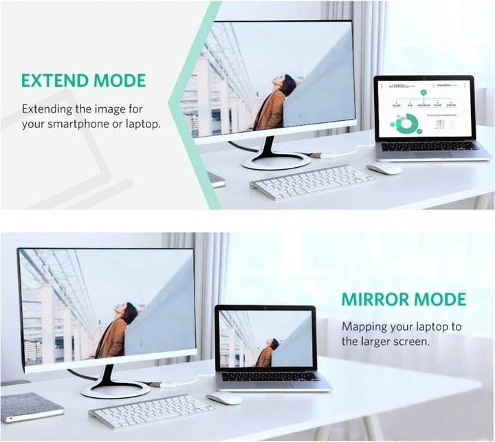 Image du produit Ugreen Mini port d'affichage vers adaptateur HDMI Convertisseur 1080P (Mini DP, 25 cm)