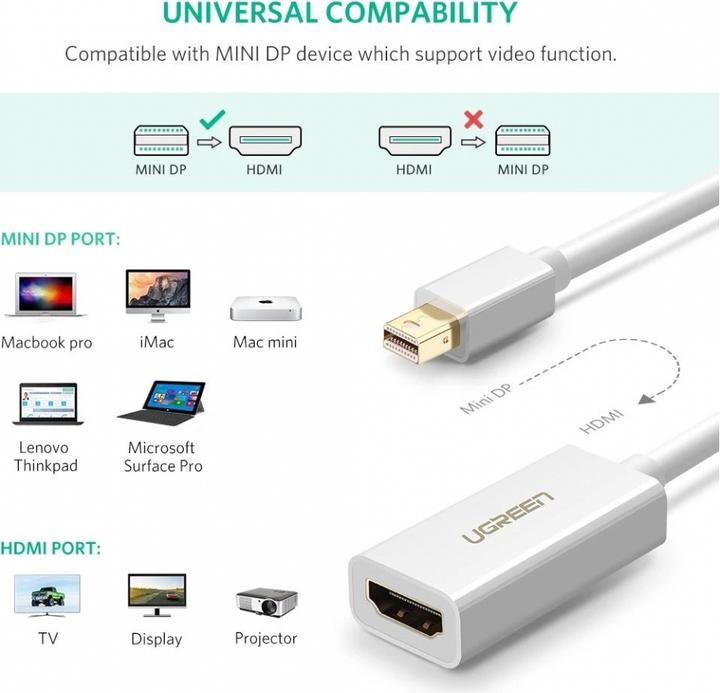Image du produit Ugreen Mini port d'affichage vers adaptateur HDMI Convertisseur 1080P (Mini DP, 25 cm)