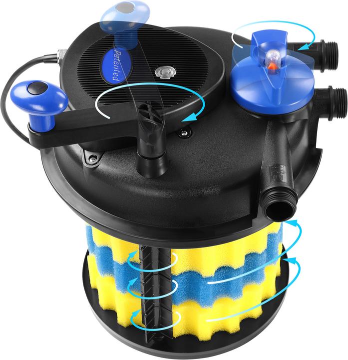Produktbild Gardebruk Teichdruckfilter