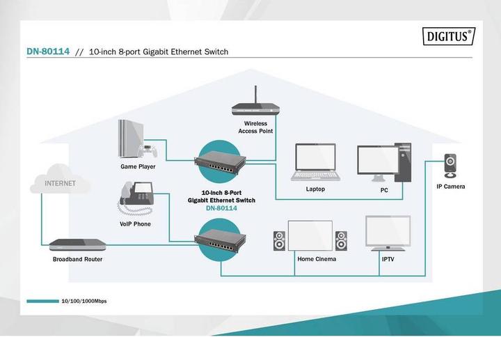 Produktbild Digitus DN-80114 (8 Ports)
