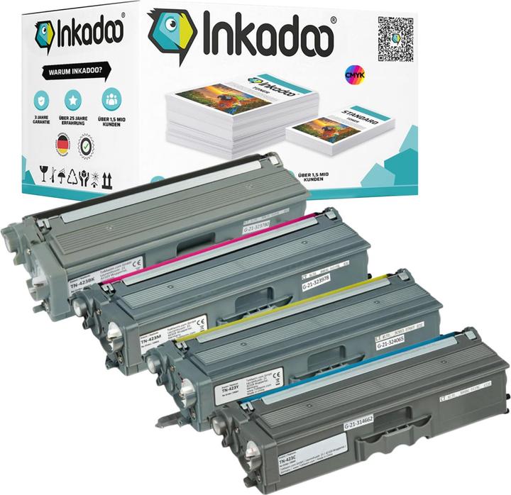 Actual product image Inkadoo Compatible toner for Brother DCP-L 8410 CDW (M, Y, FC, C)