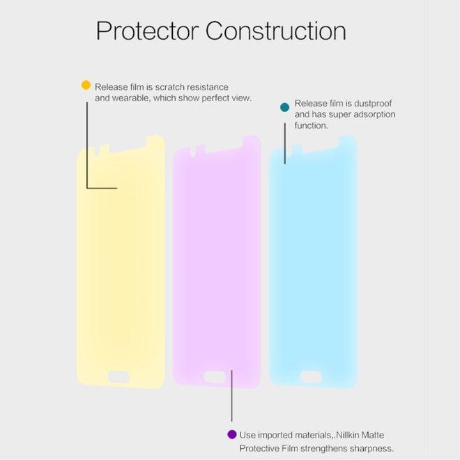 Actual product image Nillkin Matte Series (1 Piece, Samsung Galaxy J5 (2016))