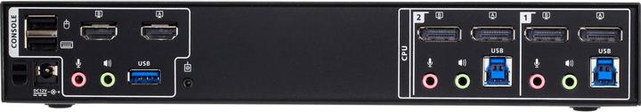 Actual product image Aten KVM switches automatic