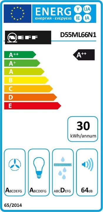 Energy Label Neff DML5566N (Substructure hood)