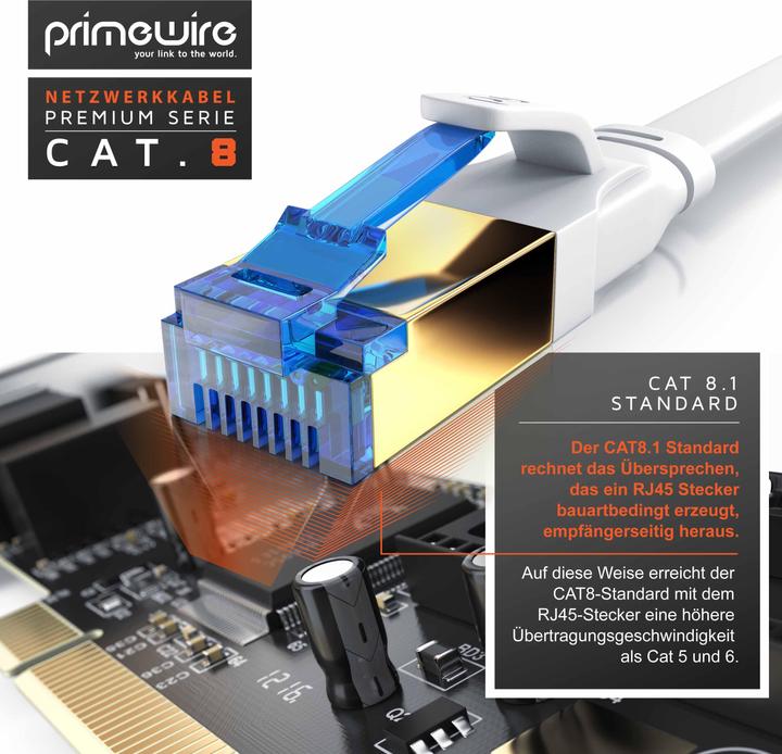 Produktbild Primewire CAT 8.1 Netzwerkkabel Flach - LAN Patchkabel Datenkabel - Flachbandkabel Verlegekabel - Cat 6 Cat 7 (U/FTP, CAT8.1, 7.50 m)