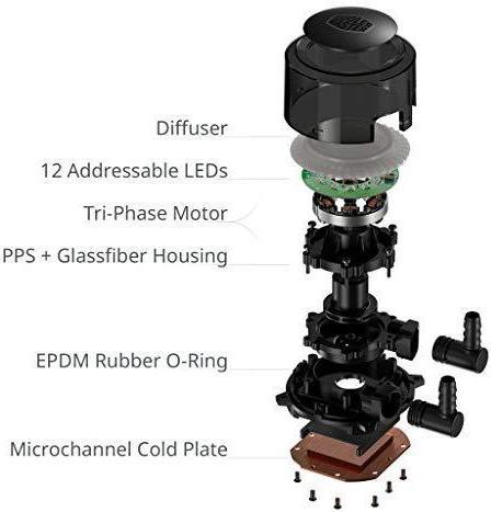 Immagine prodotto Cooler Master ML240R RGB