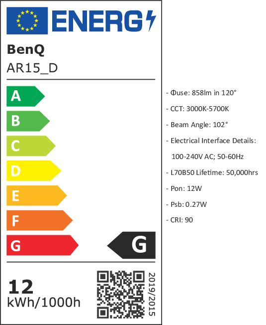 Energie-Label BenQ WiT e-reading (900 lm)