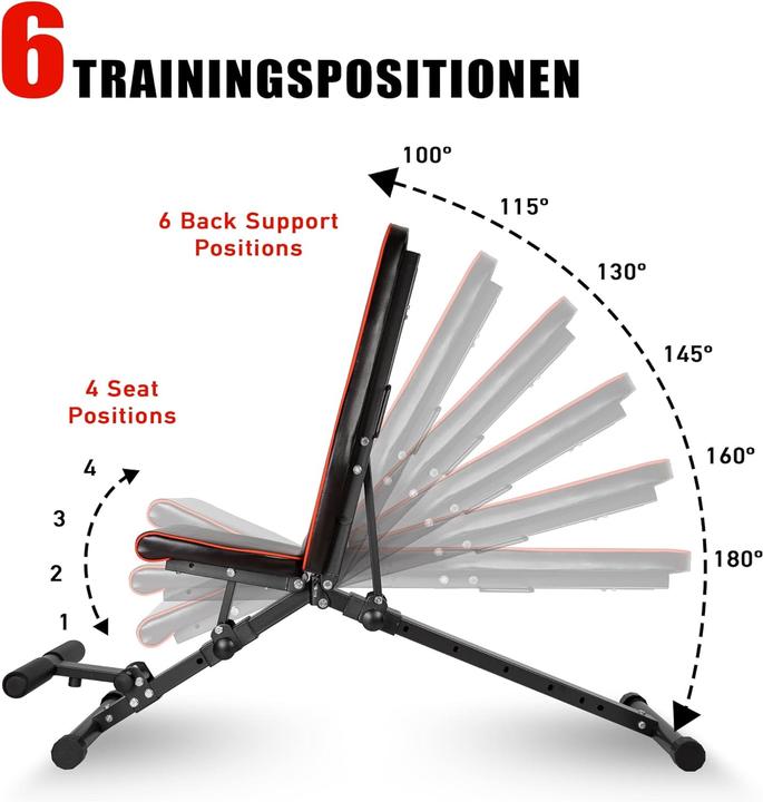 Actual product image Profihantel Weight bench