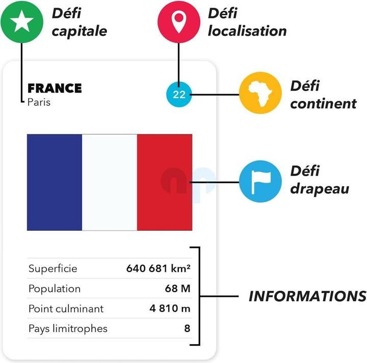 Image du produit The World Game Le jeu de cartes géographiques ultime avec carte du monde - Version française (Français)