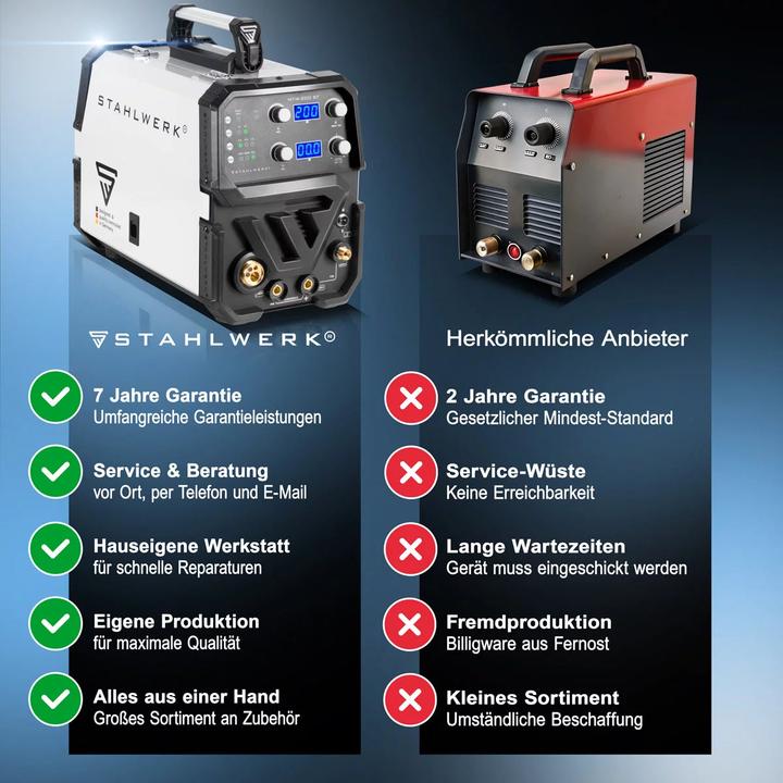 Image du produit Stahlwerk Soudeuse combinée MTM-200 ST 3-en-1 avec dévidoir de fil synergique 200 A