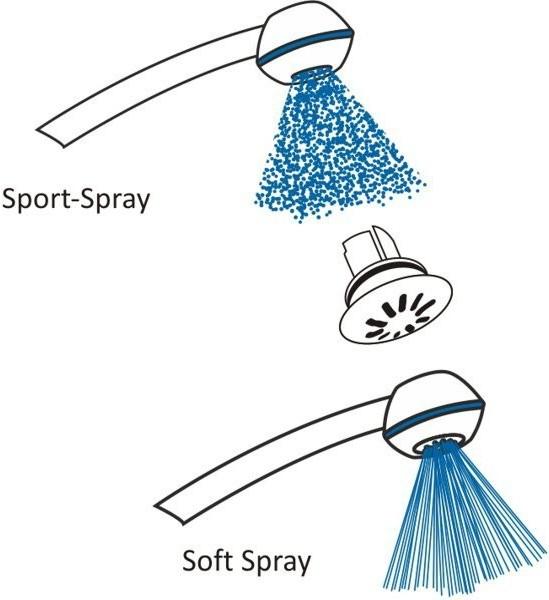 Produktbild aquaclic Softspray-Aufsatz zur Clima-Brause, rot