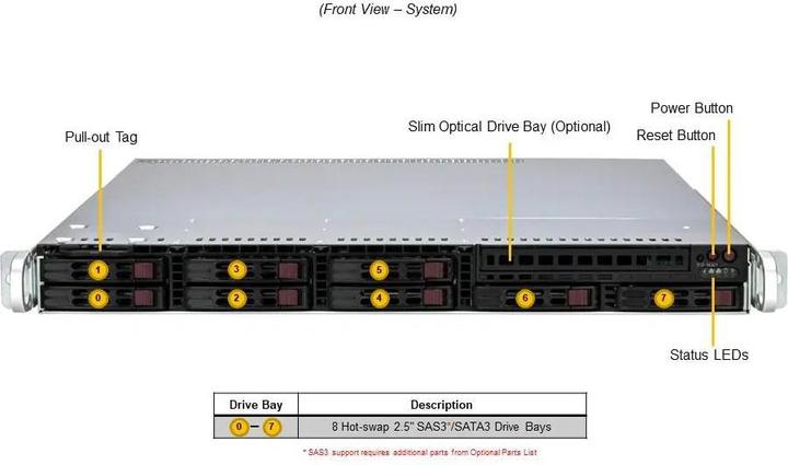 Image du produit Supermicro Barebone UP SuperServer 1U Single Socket 1700 SYS-111R-M
