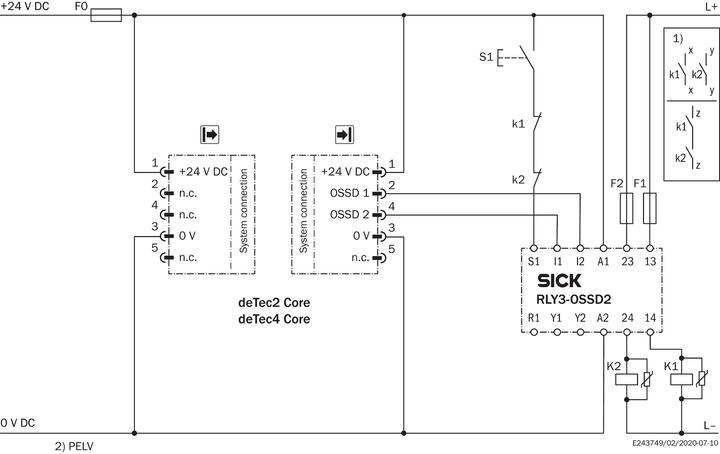 Immagine prodotto Sick Barriera luminosa di sicurezza